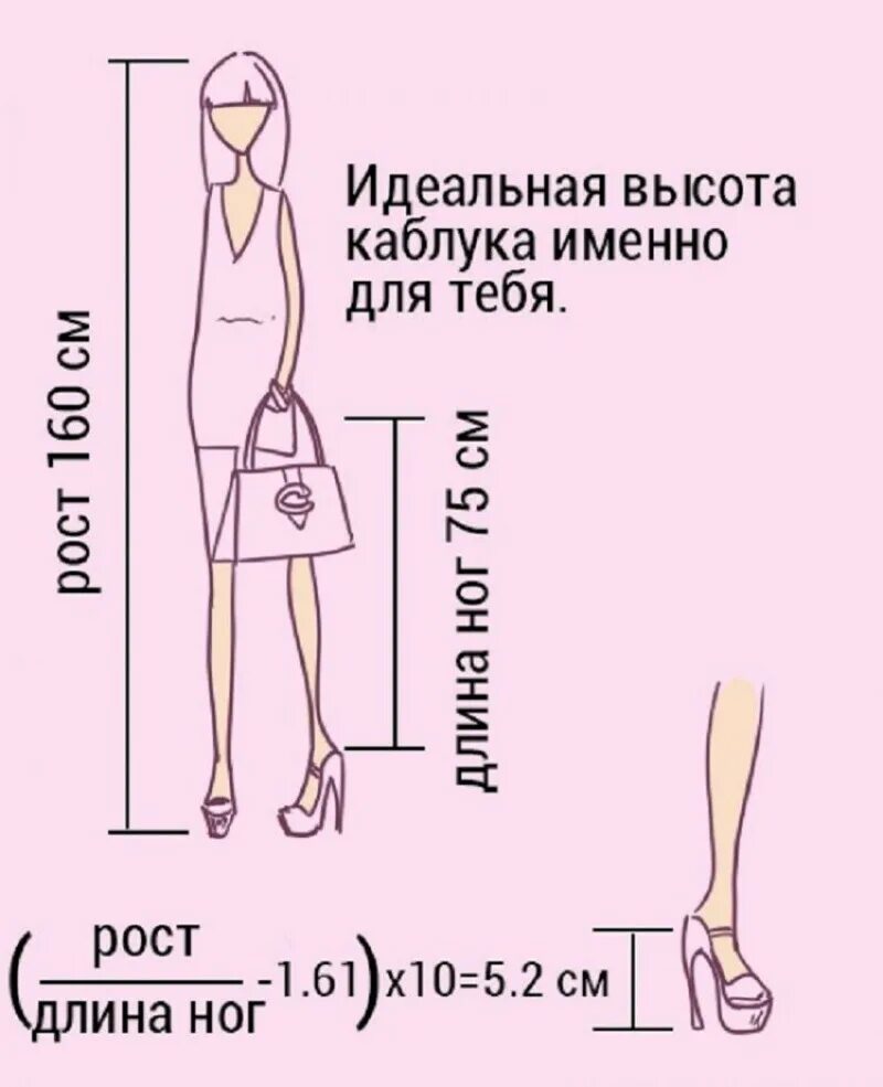 Как правильно выбрать длину. Как выбрать высоту каблука правильно. идеальная высота каблука. комфортная высота каблука. как правильно подобрать высоту каблука.
