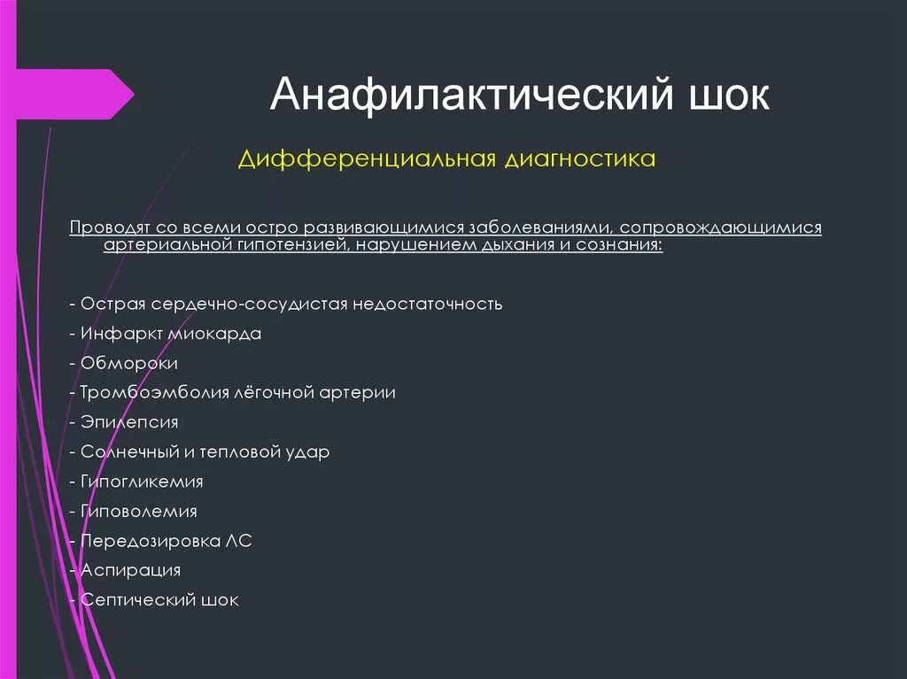 Степени анафилаксии
