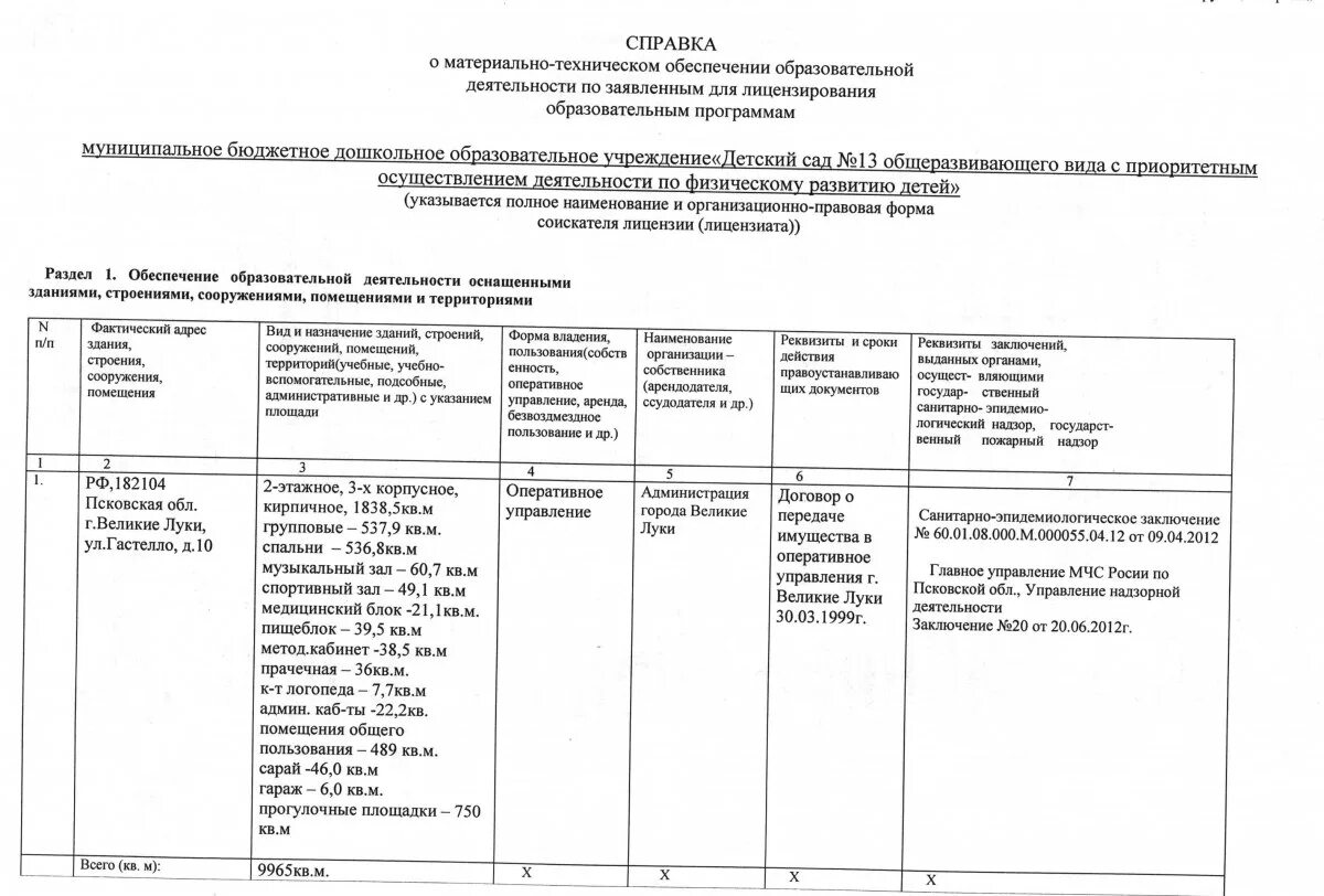 Сведения о наличии оборудования. Сведения о наличии оборудования