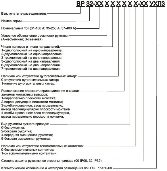 Расшифровать 35. Вр32 расшифровка маркировки. Рубильник вр32 маркировка. Расшифровка рубильников вр32. Вр32-35-a двухполюсный.