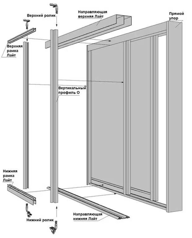 Схема установки раздвижных дверей межкомнатных монтаж. Сборка сдвижных дверей шкафа купе. Сдвижные двери межкомнатные схема установки. Схема установки направляющих купе. Лицевая сторона шкафа