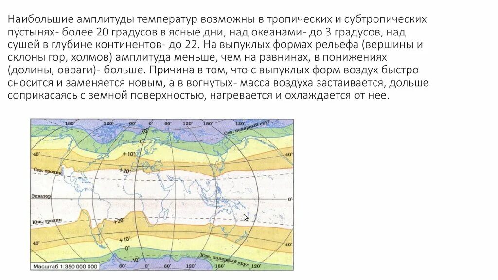 Температурный режим воздуха и почвы. Тропическая амплитуда температур. Годовая амплитуда температур. Годовая амплитуда температуры воздуха схема.