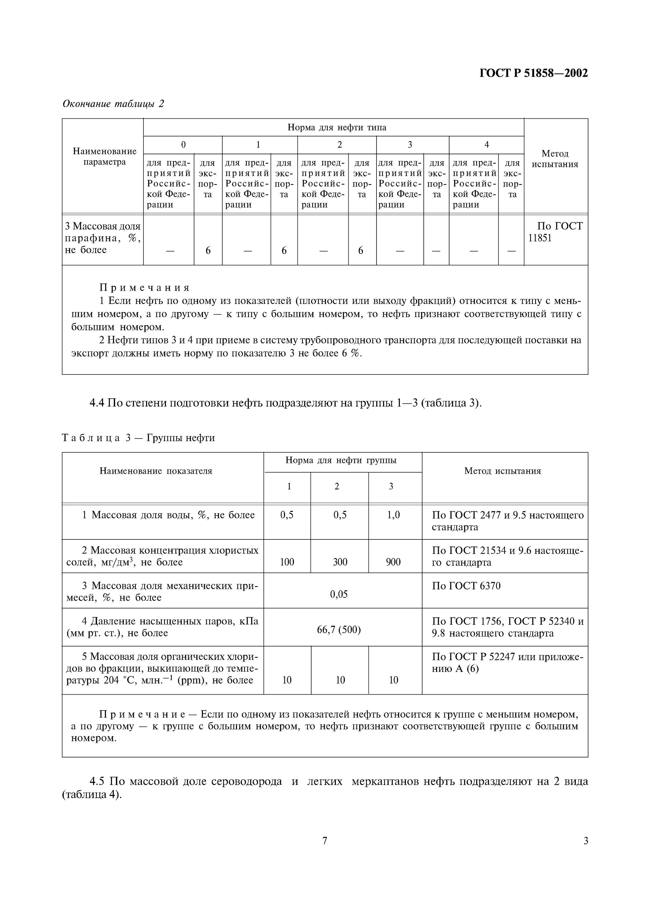 1 группа нефти