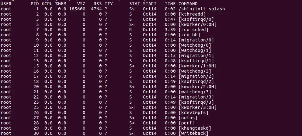 Что выполнит команда ps aux grep nano. Ps linux. команда ps linux. команды для управления процессами в linux. команда top ubuntu.