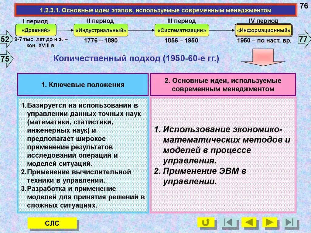 Данные используемые для управления данными это. Количественный подход в управлении. Наука управления или количественный подход в менеджменте. Школа количественного подхода. Количественный подход в менеджменте.