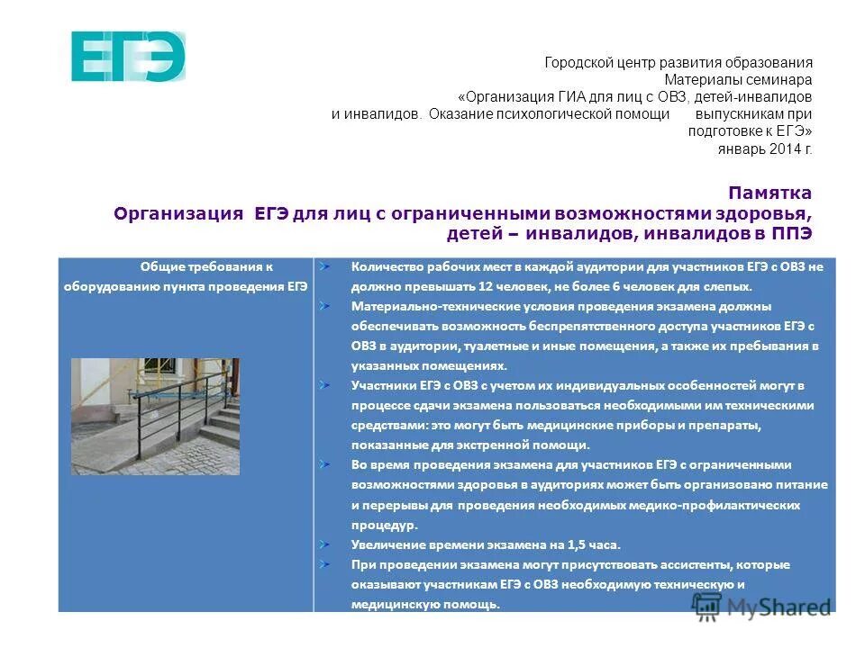 Экзамены для детей с овз. Егэ для детей инвалидов. Подготовка к экзаменам. Гиа по русскому языку для детей с овз. Егэ для детей с овз.