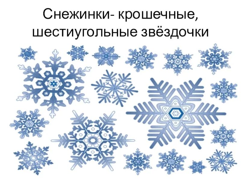 Как образуются снежинки 3. Формирование снежинки. Рождение снежинки. Шестиугольная Снежинка. Возникновение снежинок.