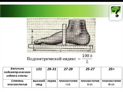 Высота свода стопы