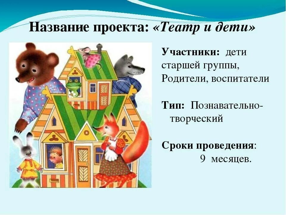 Развитие речи по теме театр. Театр для детей в детском саду. Проект театрализация в средней группе. Театр для детей в ДОУ. Театрализованная деятельность детей в ДОУ.