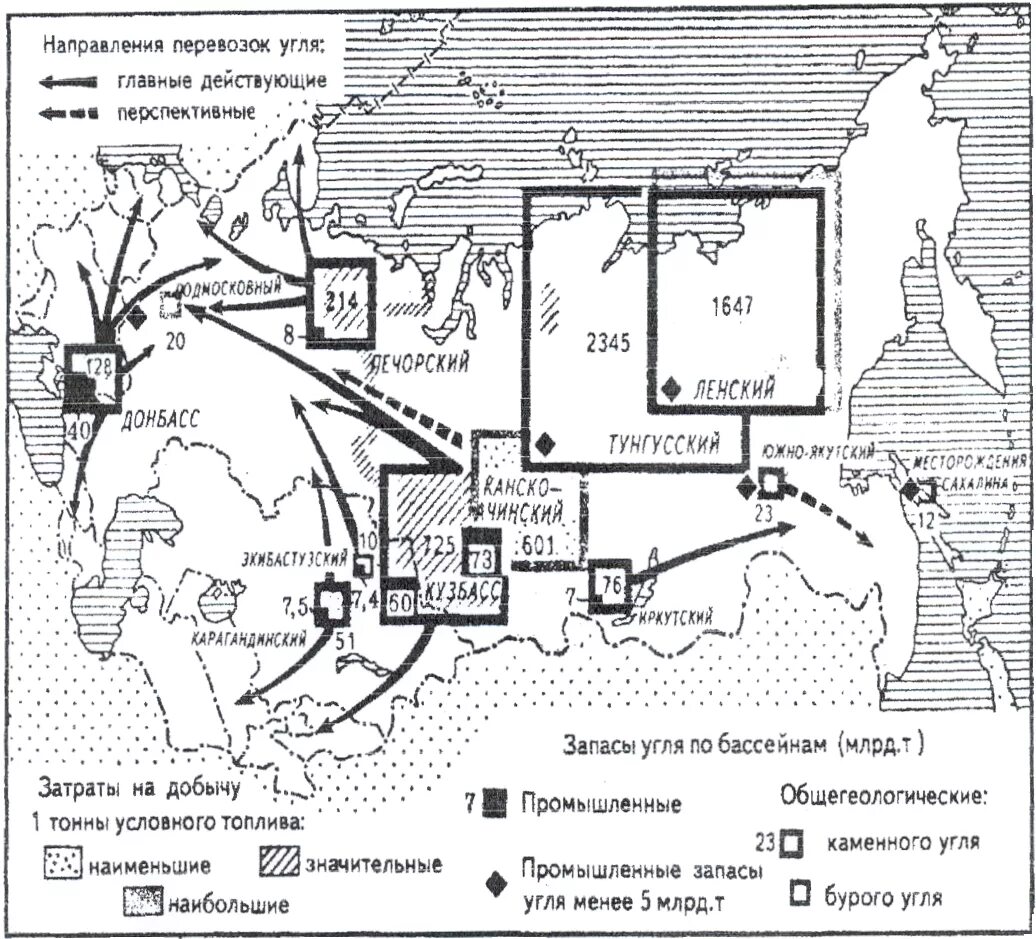Направление перевозок угля. Основные угольные бассейны. Транспортировка угля в России карта. Направление транспортировки угля в России.