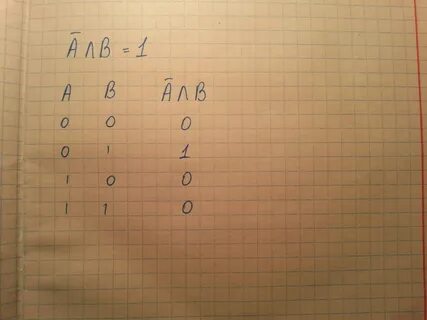Равенство a b c ab ac