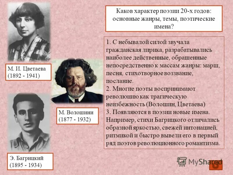 Русская поэзия xx века конспект урока