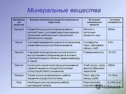 Как в источниках указать сайт