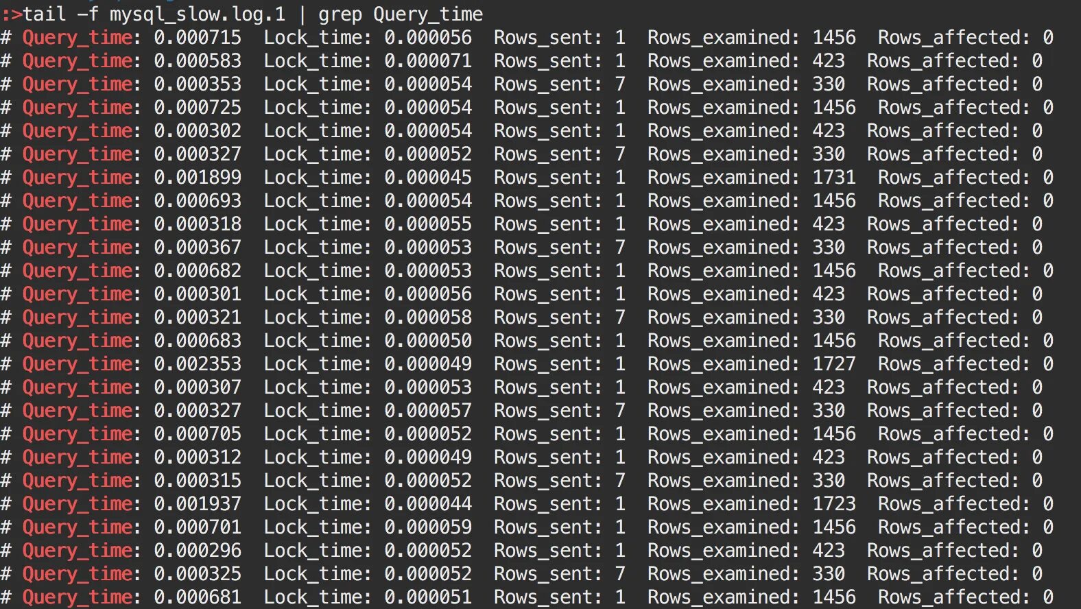 Запись лог файла. Лог. log файлы. mysql slow query log. лог файл с андроида.