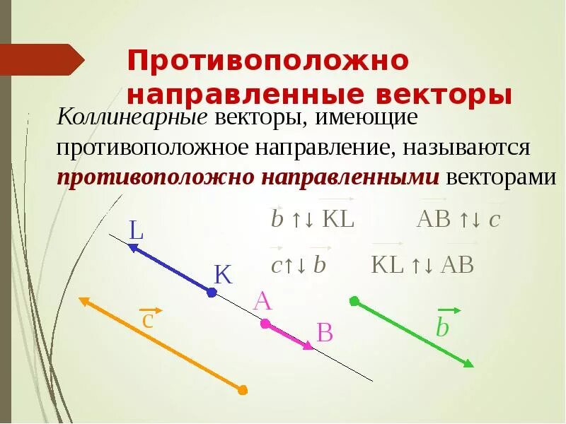 Коллинеарные противоположно направленные векторы изображены. Направленные векторы. Прроьталподожно направленные векторы. Б противоположно направленных векторов. Б противоположно направленных векторов.
