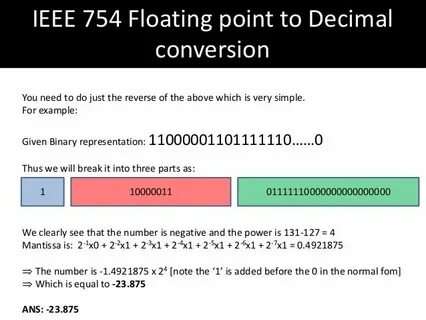 Ieee 754 floating point