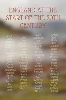 English given names
