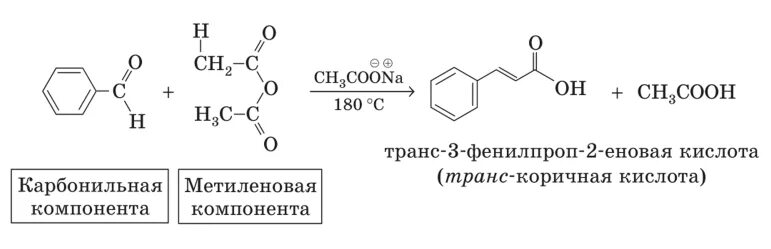 Синтез коричной кислоты. Коричная кислота реакция Перкина. Конденсация альдегидов с ангидридами карбоновых кислот. Синтез коричной кислоты из бензальдегида.