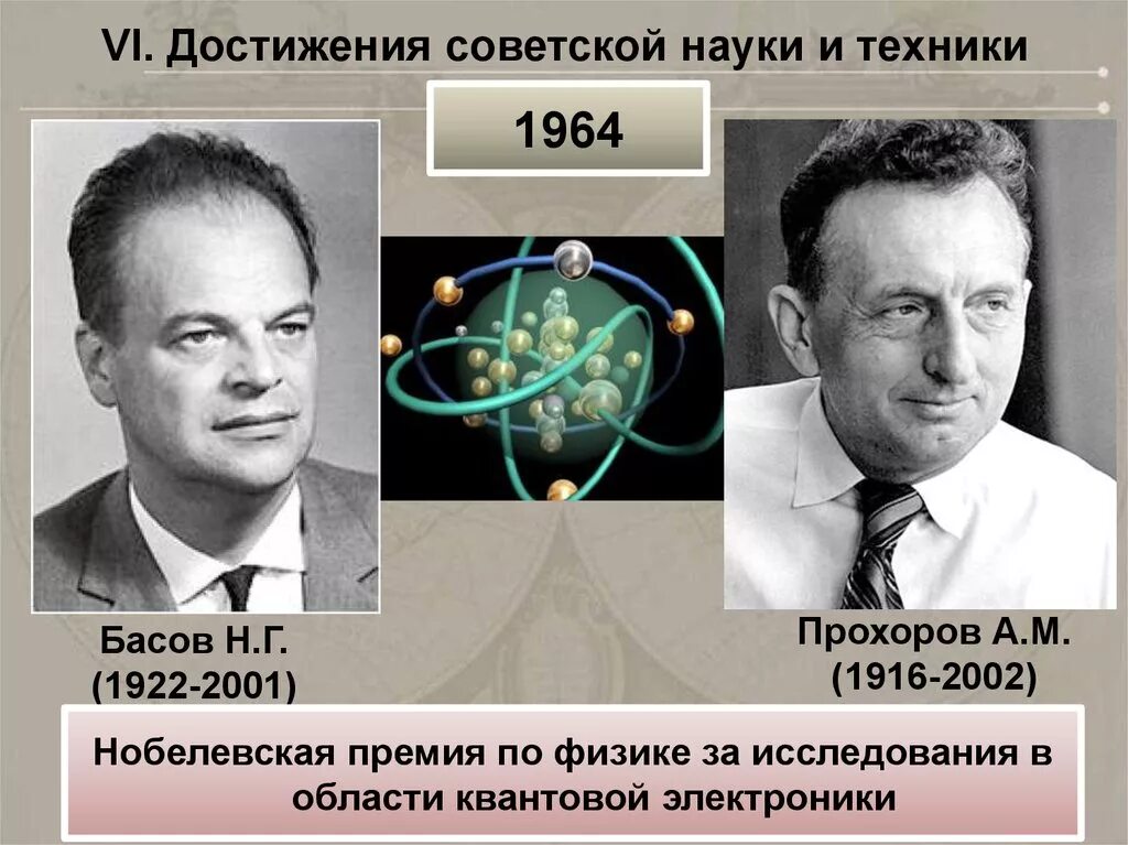 Что открыли советские ученые. Советские ученые. Достижения Советской науки. Достижения СССР В науке. Советские достижения в науке и технике.