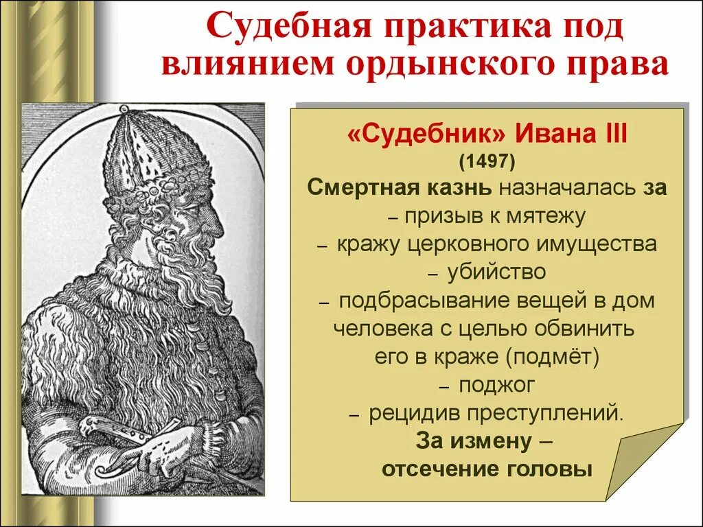 Первый общерусский свод. Судебник Ивана III (1497 год). Смертная казнь по судебнику 1497. 1497 Год в истории Руси.