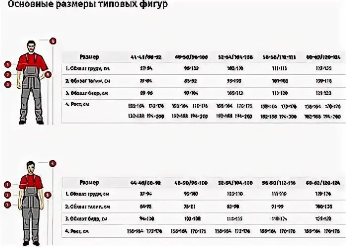 Размер 56 58 170 176