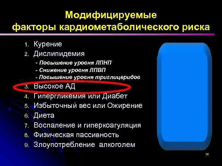 Кардиометаболический риск. Модифицируемые факторы риска. Кардиометаболические риски факторы. Кардиометаболический риск таблица. Модифицируемые факторы риска это