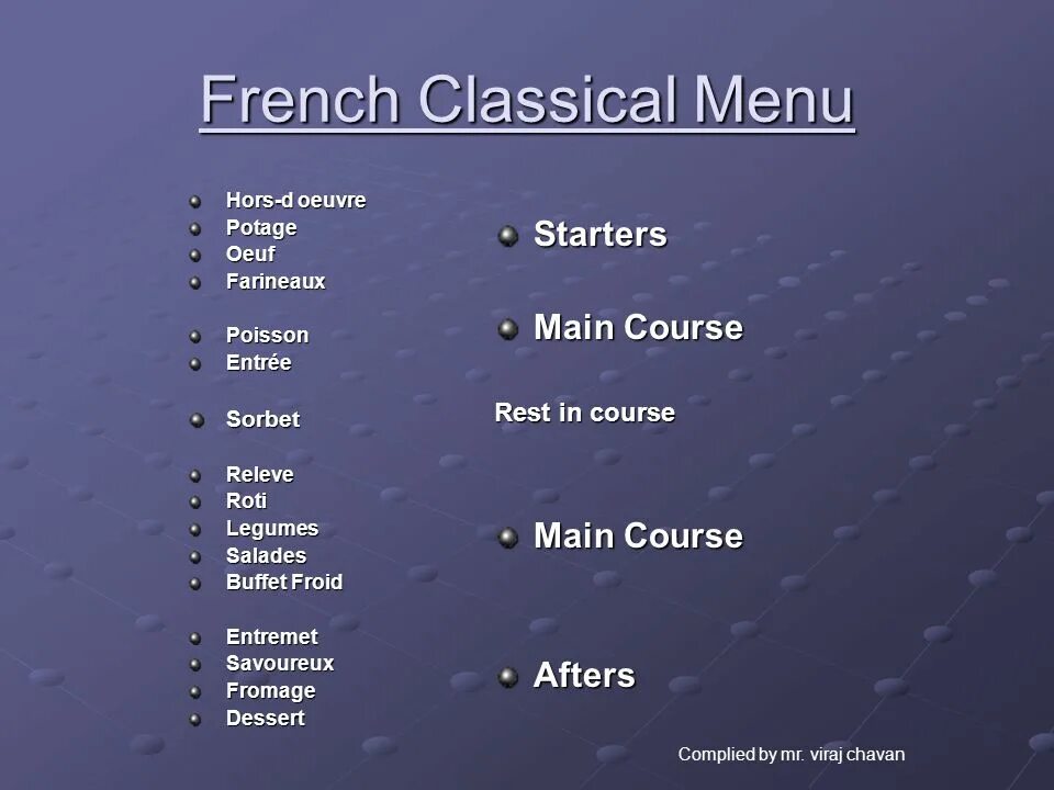 French classic. Menu France. Французское меню. Classic menu. France Classic.