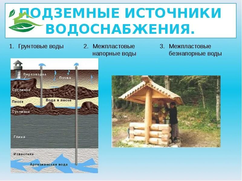 Подземные источники водоснабжения. Искусственные источники водоснабжения. Источники водоснабжения межпластовые воды. Грунтовые воды, межпластовые напорные и безнапорные.