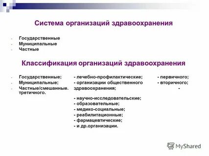 Муниципальная система здравоохранения