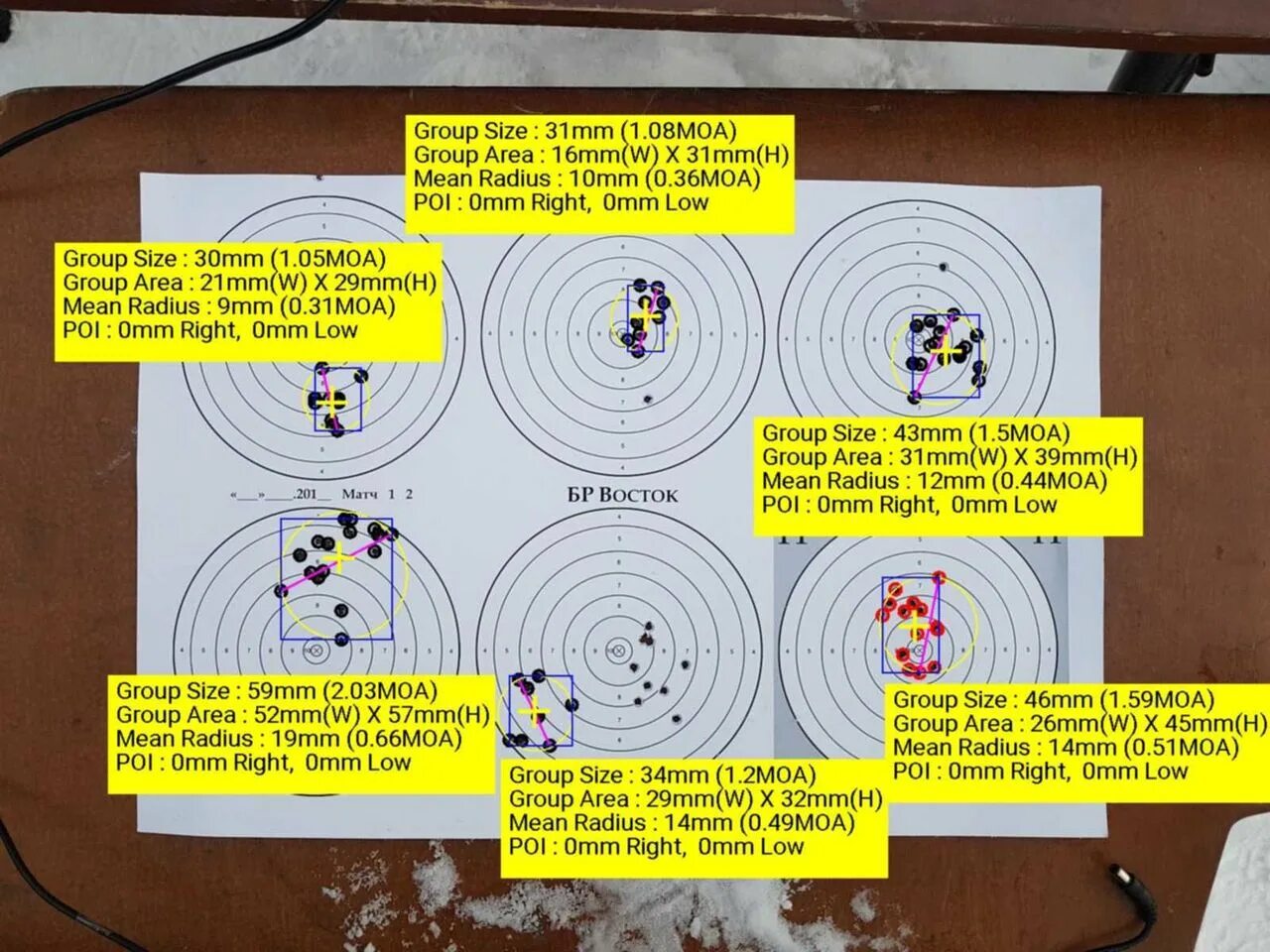 Моа в стрельбе. Одна угловая минута на 100 метров. Моа в стрельбе. Мишень моа на 100 метров. Прицел люпольд сетка милдот.