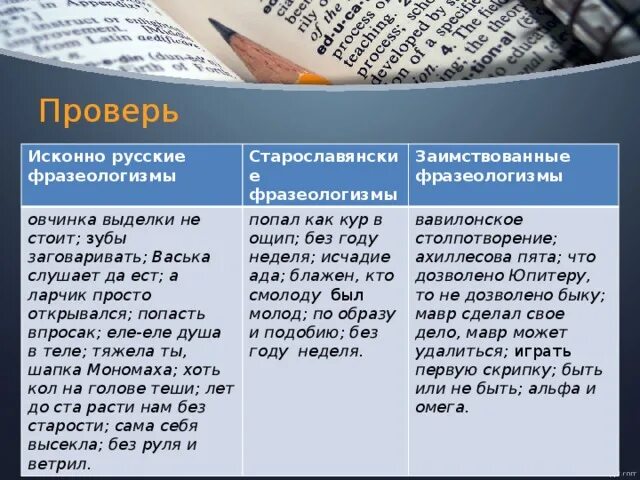 Откуда берут фразеологизмы. Фразеологизмы старославянского происхождения. Фразеологизмы старославянского происхождения. Старославянские фразеологизмы и их значения. Старославянские фразеологизмы и их значения.