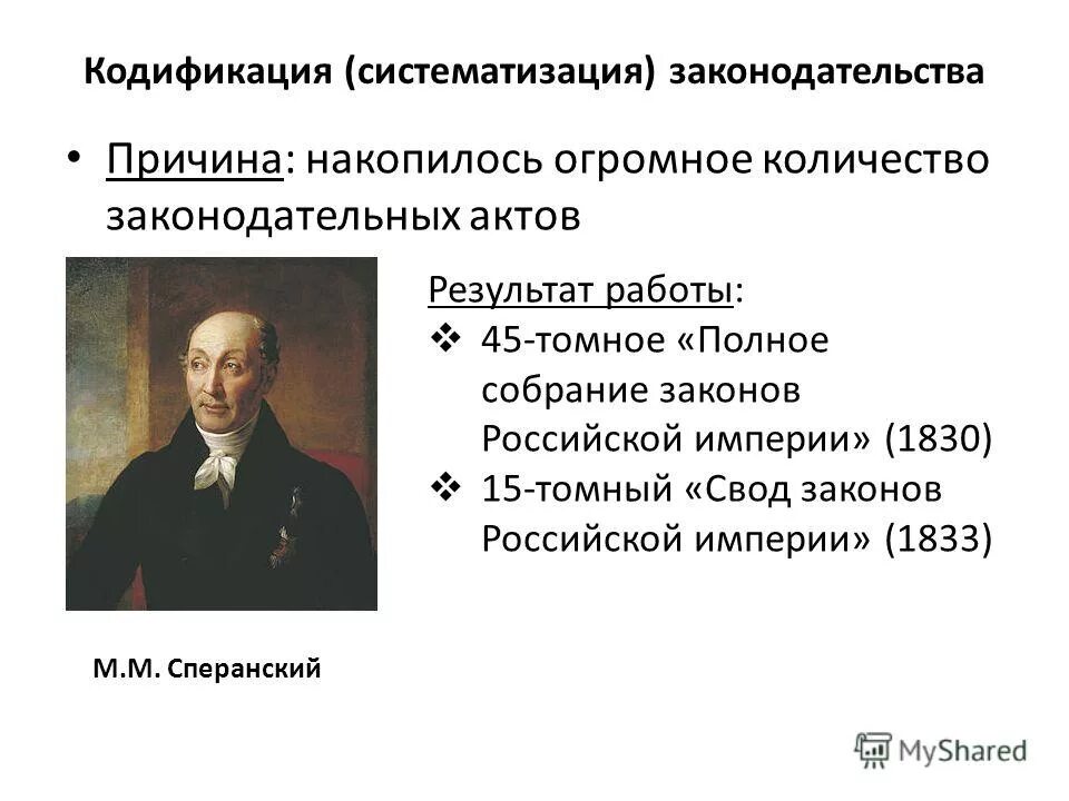 Кодификация российского законодательства при николае 1