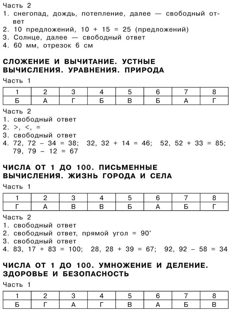 Комплексный тест 1