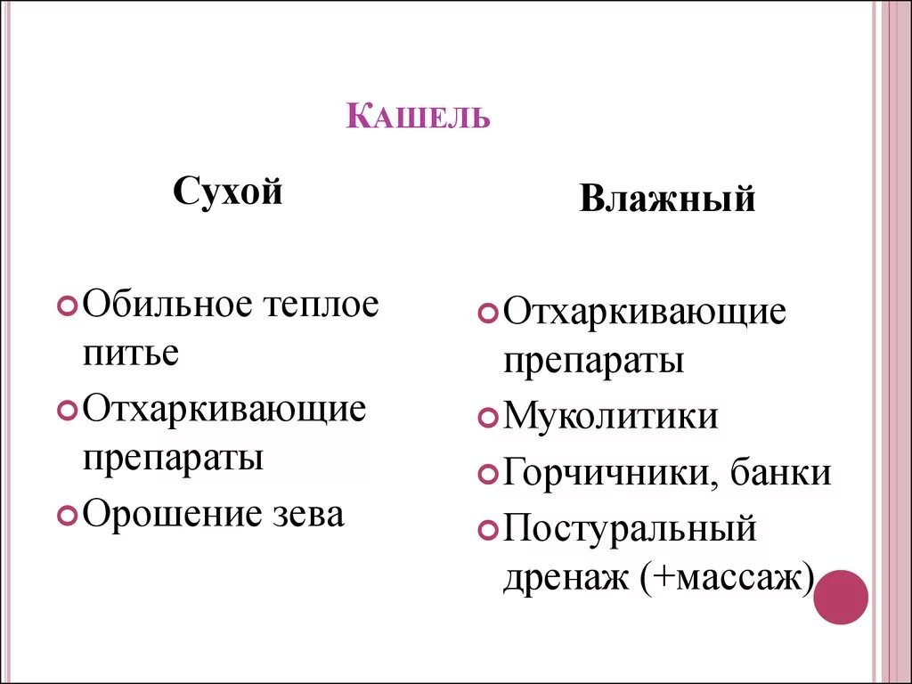 Как отличить сухой