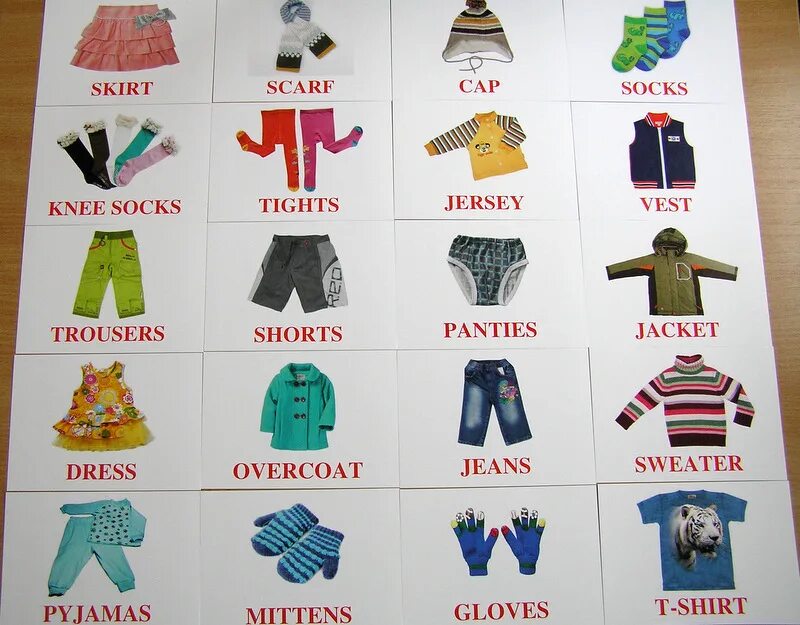Какие предметы одежды. Карточки одежда на английском. Английские Сова на тему одежда. Слова одежда на английском. Одежда на ангшл.