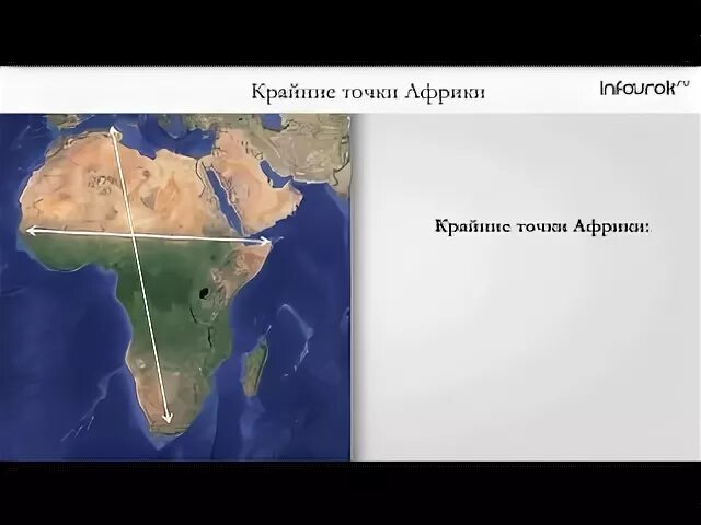 Самой восточной точки африки. Крайние точки Африки. Крайняя Северная точка Африки. Самые крайние точки Африки. Самая Северная точка Африки.