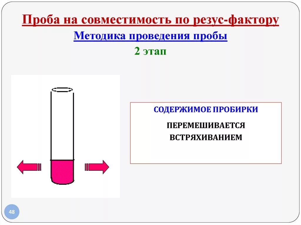 Проба на совместимость по резус фактору