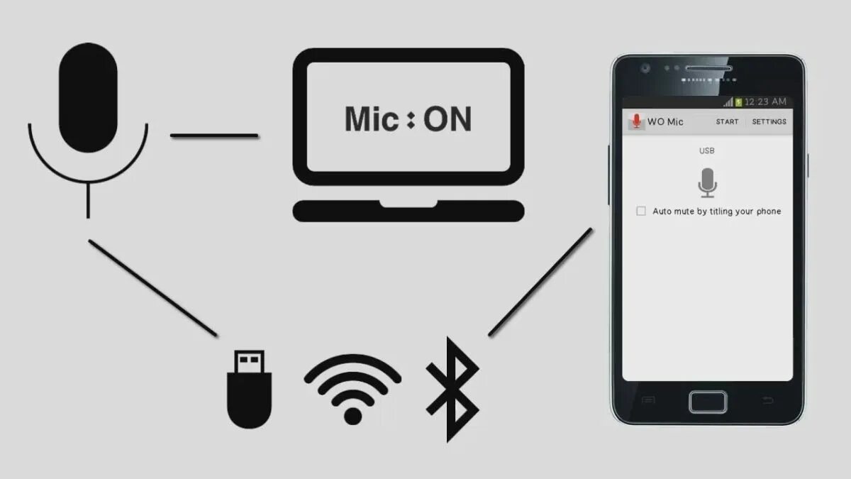 Как использовать микрофон телефона на пк. Wo mic. wo mic микрофон. как сделать микрофон для андроид. микрофон из телефона.