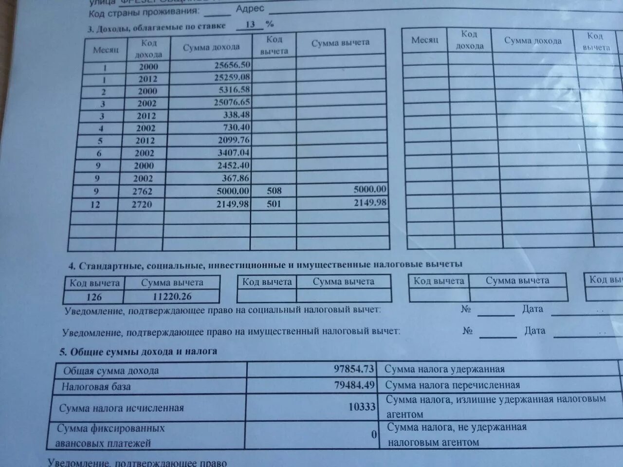 Код дохода 1400 в справке 2 ндфл. Отпускные код дохода в 2 НДФЛ. Отпуск в 2 НДФЛ код дохода. Коды заработной платы в справке 2 НДФЛ. Код дохода 2762 в справке 2 НДФЛ что это.