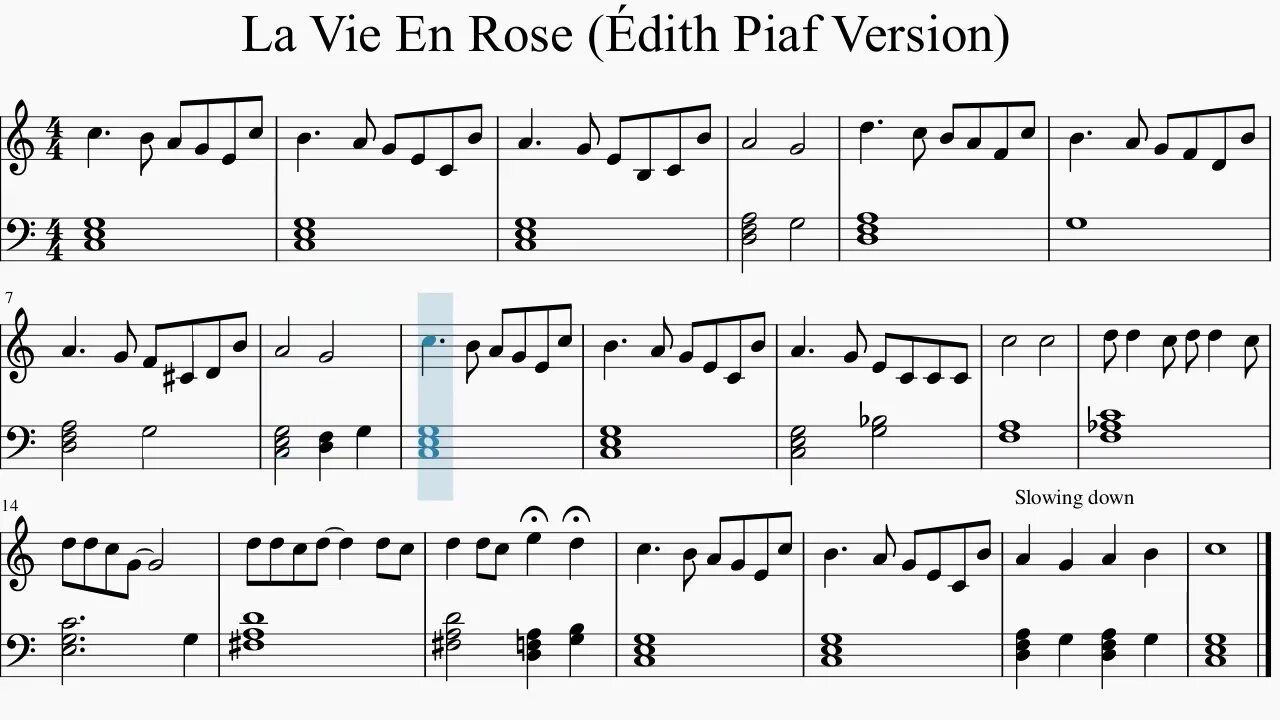 La vie en Rose Ноты. La vie en Rose Ноты для фортепиано. La vien en Rose фортепиано. La vie en Rose Ноты для фортепиано и голоса.