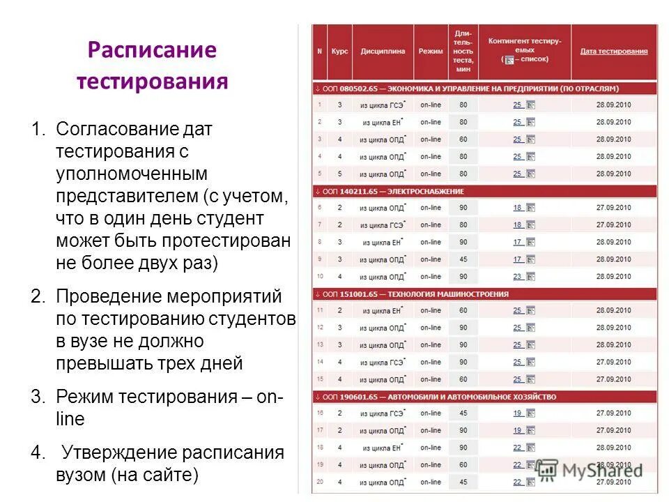 самотестирование системы. аб тестирование метрика. 3 тест режим. настройки графики вот. тест принтера эпсон л805.