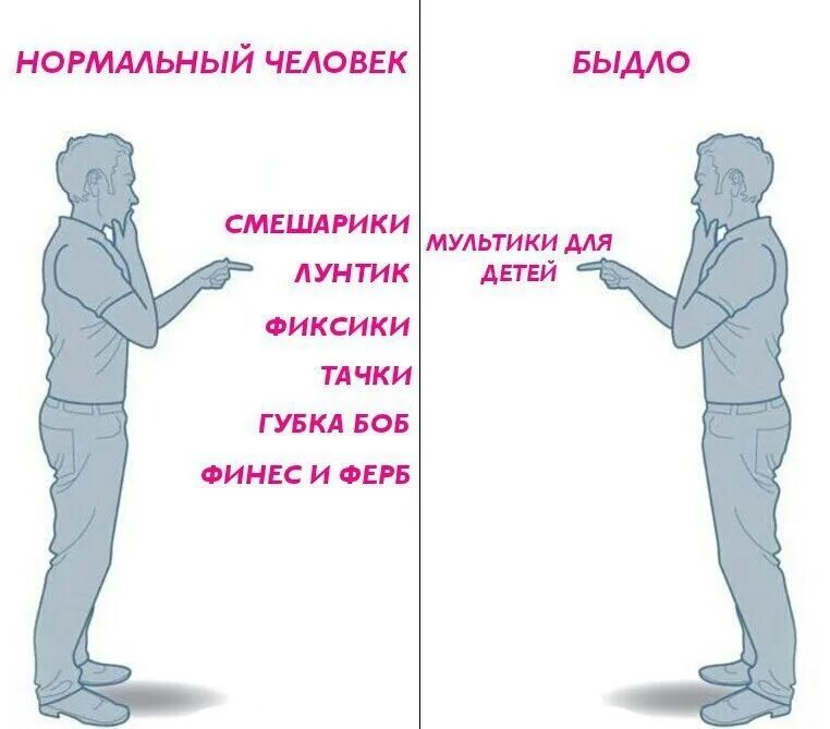 История жизни обычного человека. Нормальная челка. Нормальные люди. Yjhvfmyst .lb. Мем нормальные люди и я.