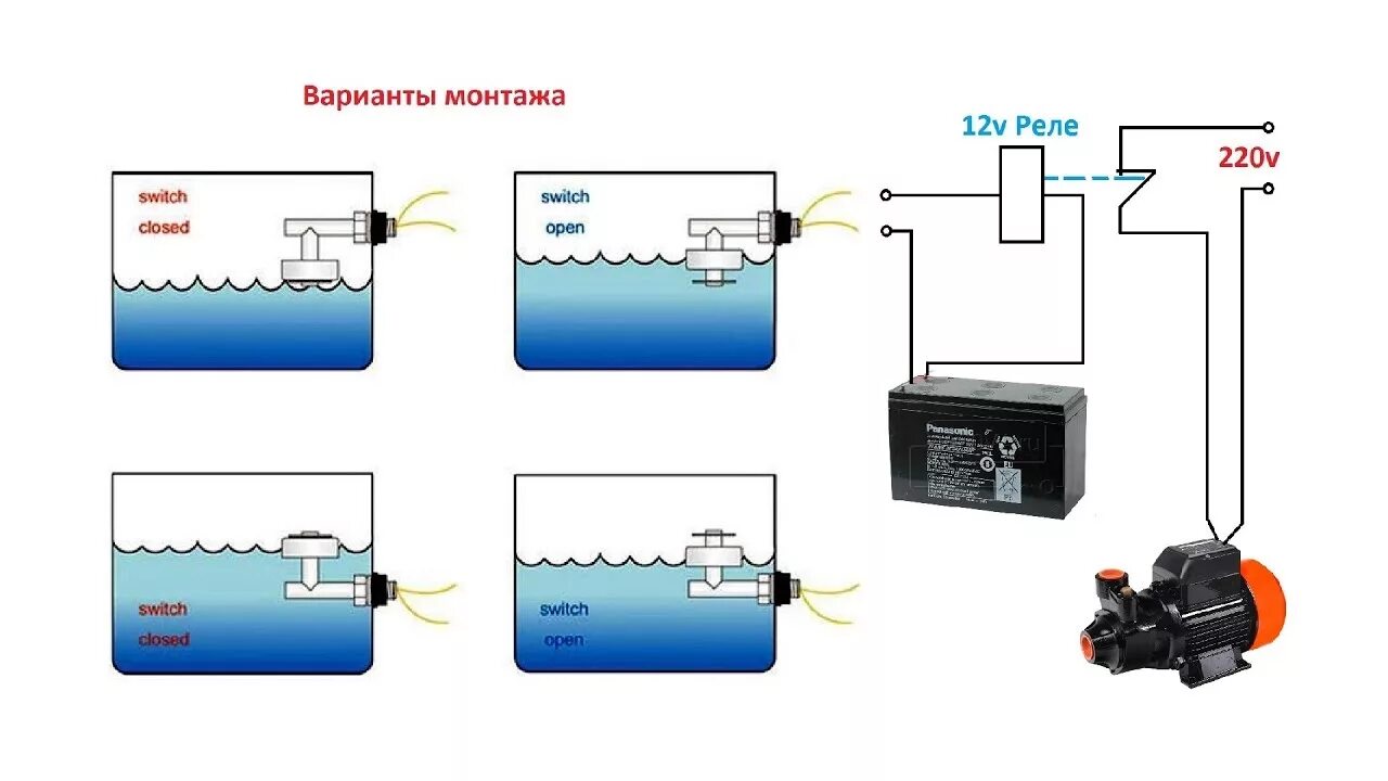 Схема включения насоса с двумя датчиками уровня. Схема включения насоса с датчиками уровня. Схема подключения герконового датчика уровня воды. Схема подключения датчика уровня воды в емкости. Контроль воды в баке