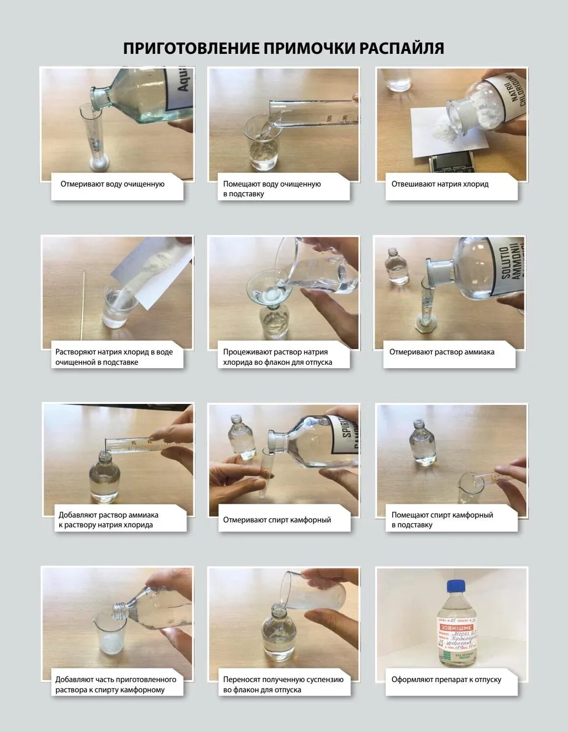 жидкие лекарственные формы для инъекций. аптека приготовления растворов. технология жидких лекарственных форм. растворы лекарственная форма. аптечные растворы.