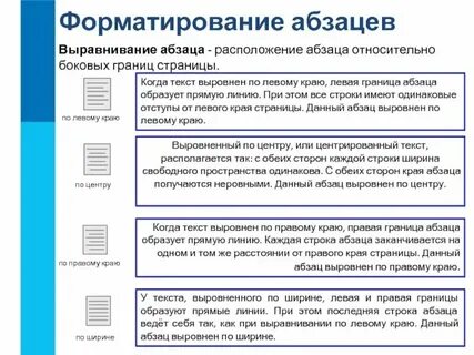 Изменение текстов с сохранением смысла