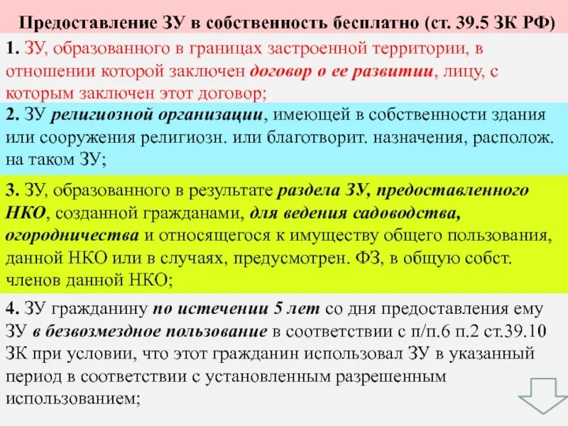 Статья 39 земельного кодекса. Ст 39.3 земельного кодекса. Ст 39.6 земельного кодекса РФ. Ст 29 земельного кодекса.