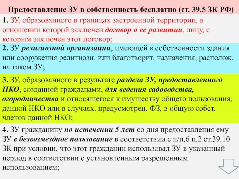 Земельный кодекс ст 39.6. Статья 39 земельного кодекса. Ст 39.3 земельного кодекса. Ст 39.6 земельного кодекса РФ. Ст 29 земельного кодекса.