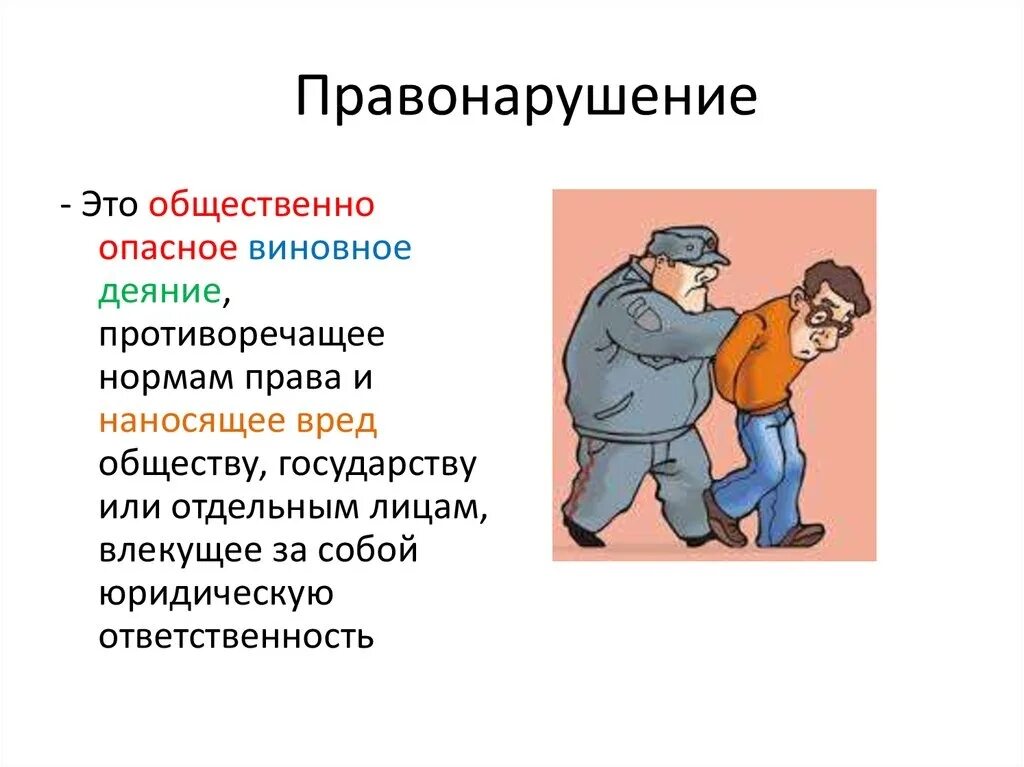 Правонарушение это. Ситуация правонарушения. Правонарушение презентация. Правонарушение это кратко. Особо социален опасен