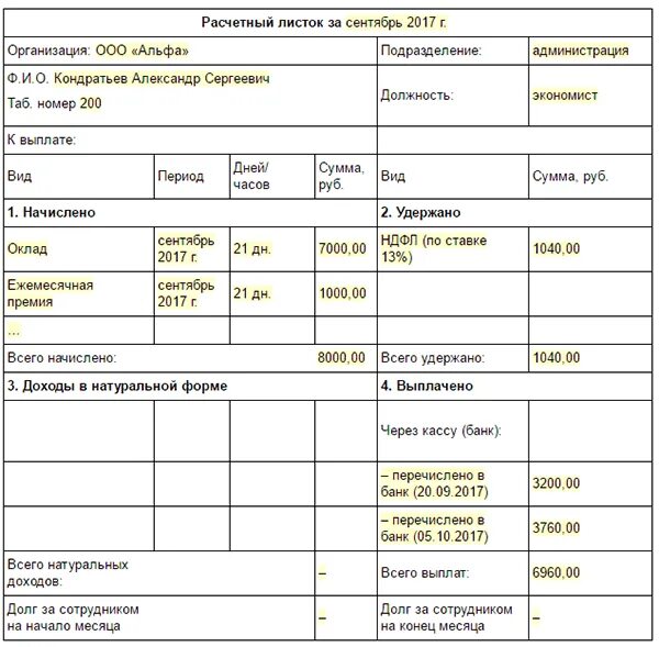 Когда выдается расчетный лист. Расчётный листок по заработной плате при увольнении. расчётный лист по зарплате при увольнении. расчетный лист при увольнении пример. пример расчетного листка при увольнении.