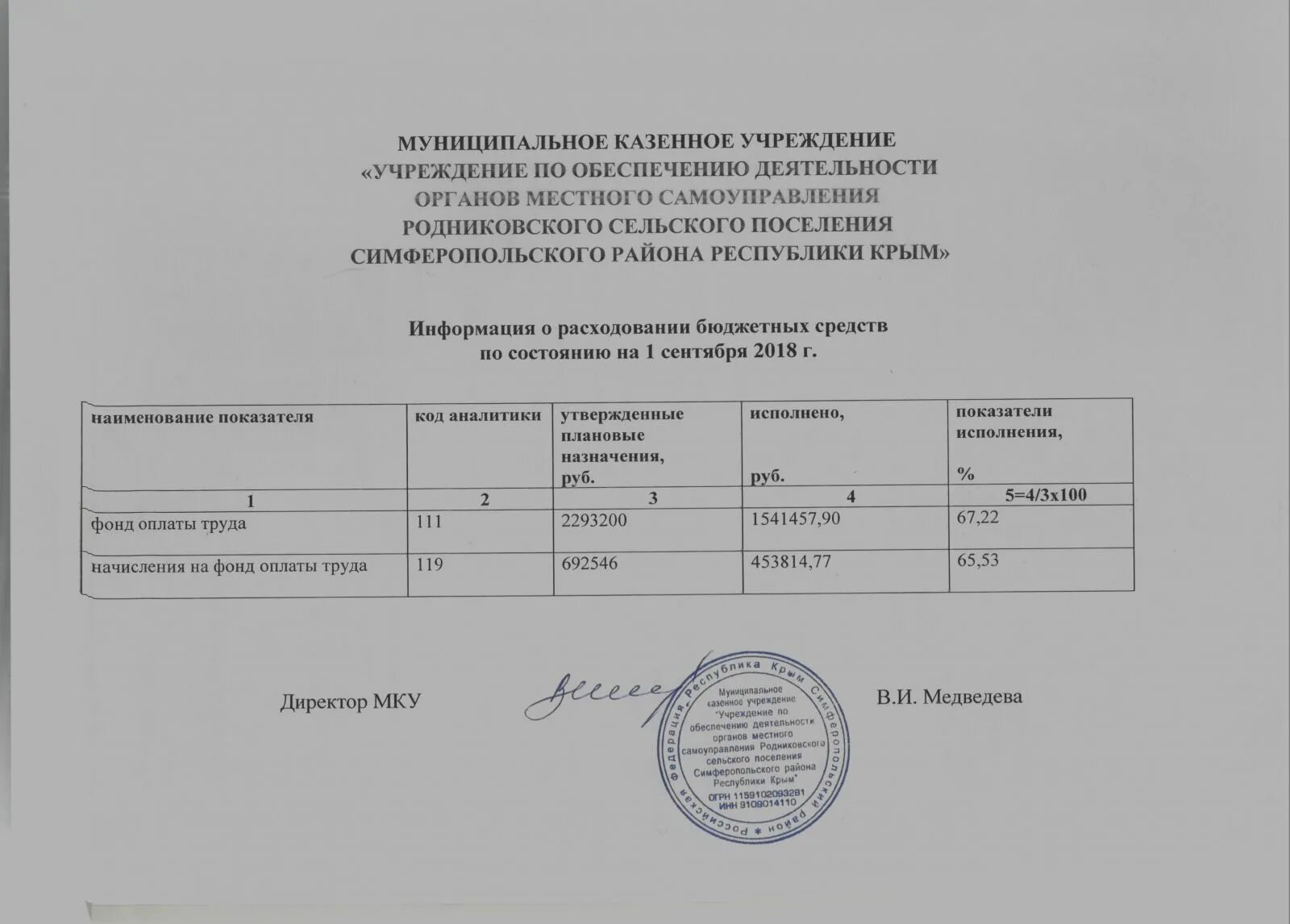 127 форма отчетности в бюджете. Отчет по использованию межбюджетных трансфертов. Отчет по форме 0503324. Отчет администрирование доходов. Отчет об использовании субсидии.